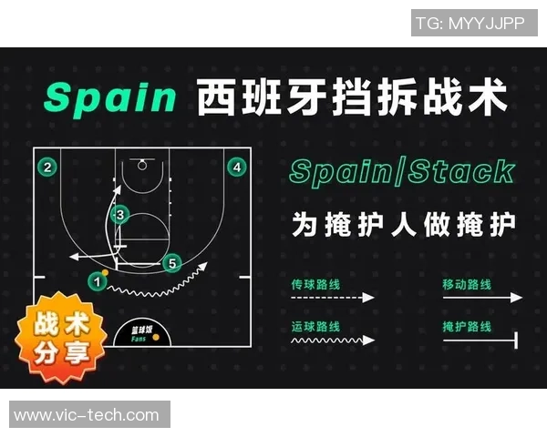 北京篮球队的整体压制策略解析与战术深度剖析