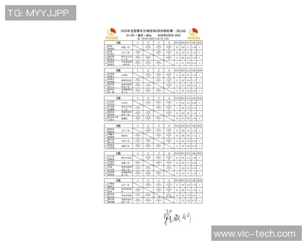 南京排球队在全国排球速度排行榜中荣获第六名展现实力与潜力 南京排球队在全国排球速度排行榜中荣获第六名展现实力与潜力