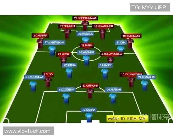 南京足球队与上海足球队赛后复盘分析精彩配合与战术对决