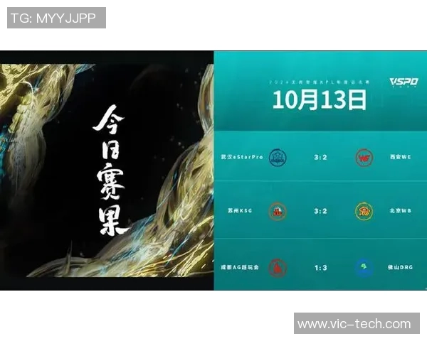 广州篮球队与西安篮球队赛后复盘分析及比赛经验总结