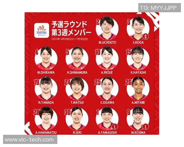 南京排球队在全国排球个人能力排行榜中荣登第八名展现实力与潜力