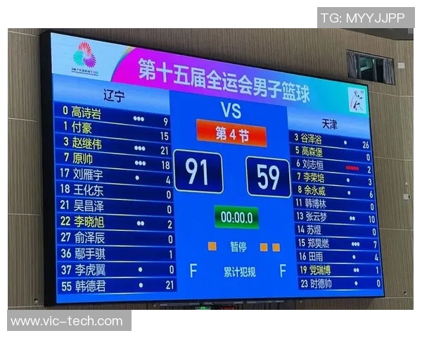 总决赛广东对阵辽宁精彩直播全程回顾与赛后分析 总决赛广东对阵辽宁精彩直播全程回顾与赛后分析