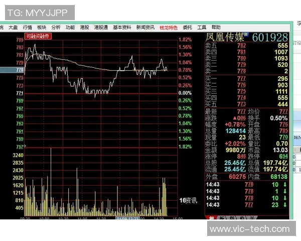 水星与天空盘口的精彩对决分析与预测探讨 水星与天空盘口的精彩对决分析与预测探讨